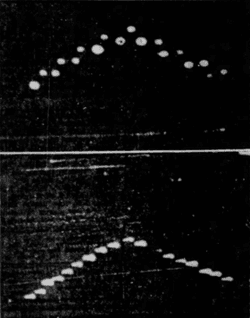 Lubbock Lights source-page visual material localized from Wikipedia overview