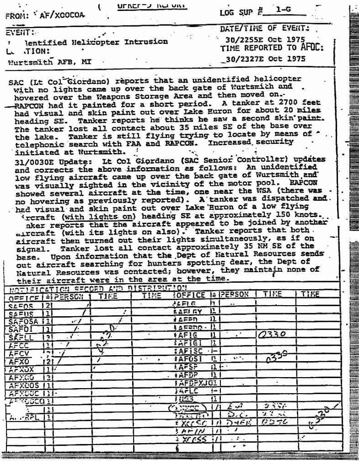 Official 1975 OPREP-3 scan documenting the Wurtsmith low-flying-aircraft report and correction