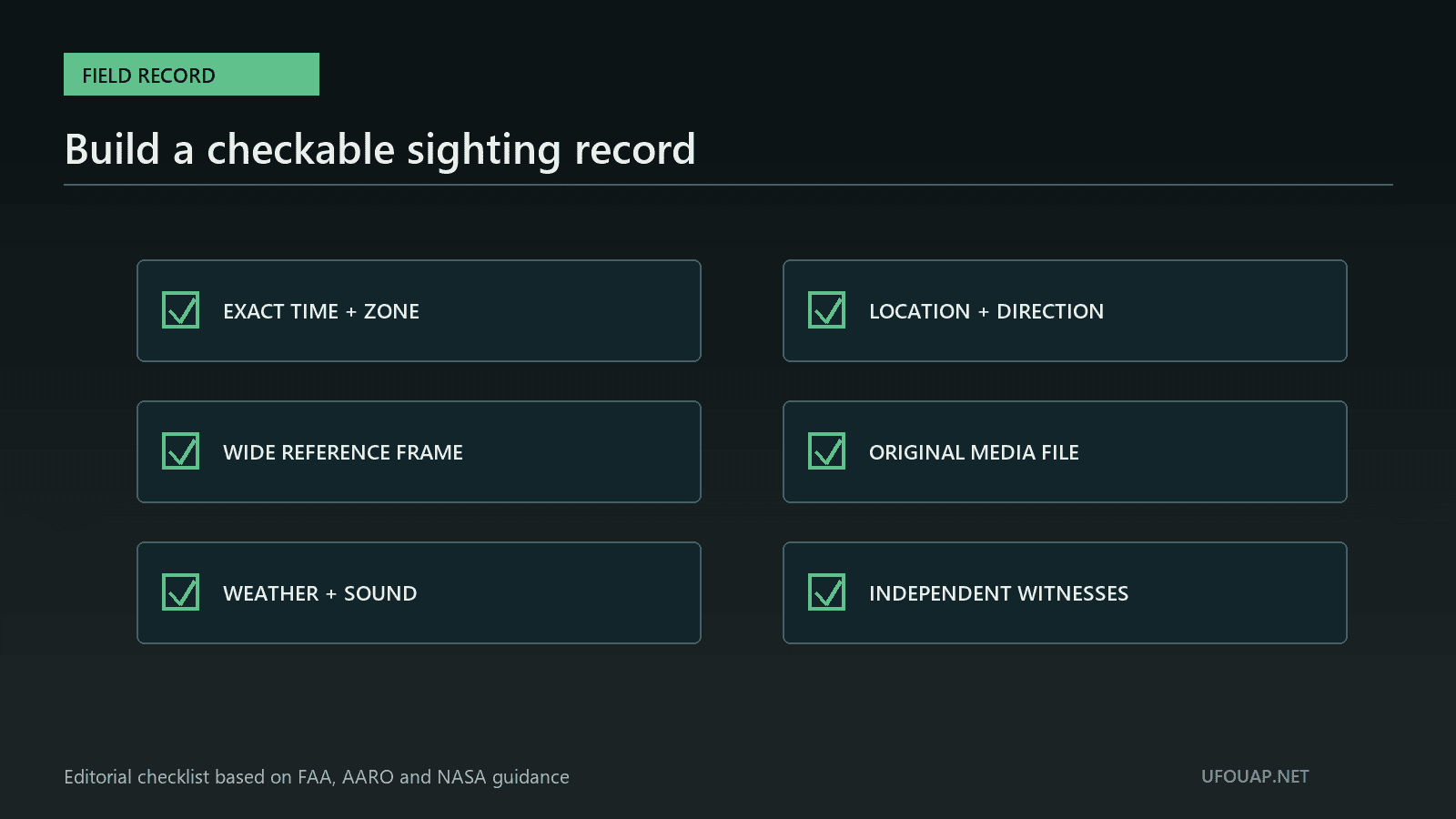 Field-record checklist for time, location, direction, media and independent witnesses