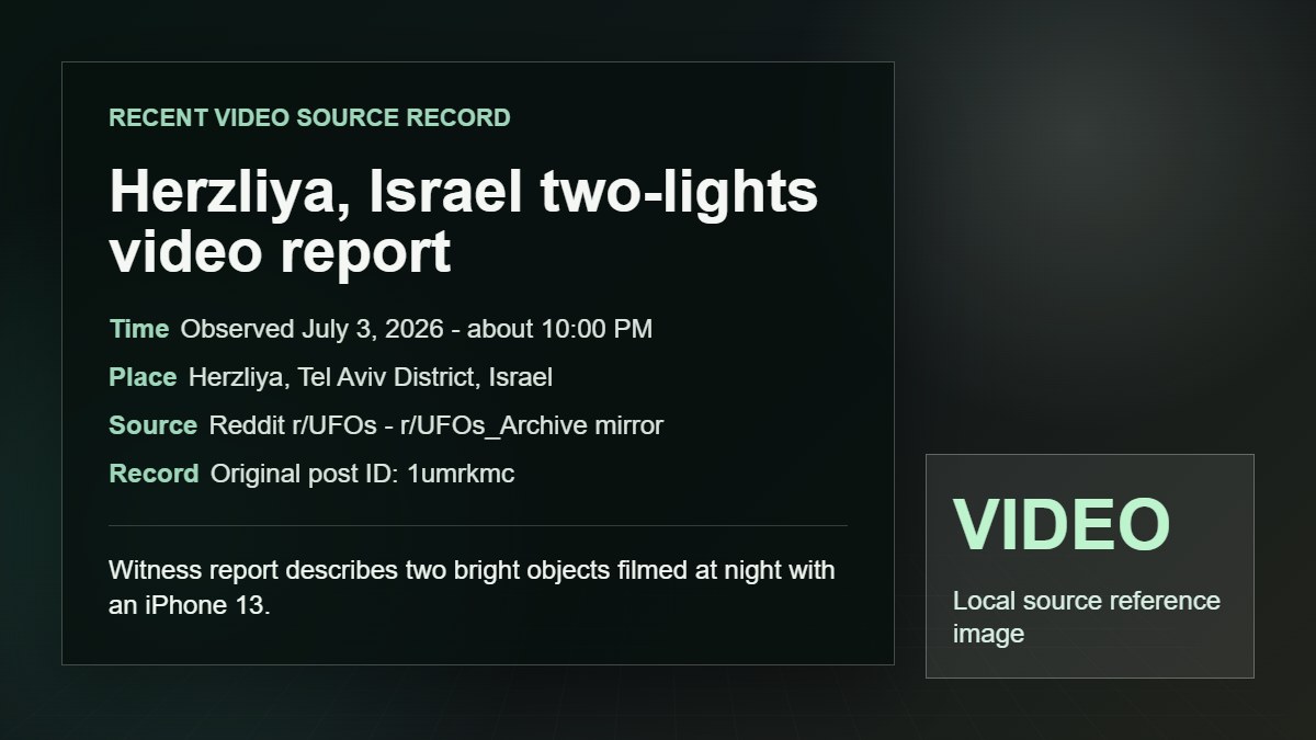 イスラエルHerzliyaの二つの光の映像報告
